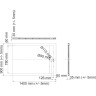Поддон для душа WASSERKRAFT WIESE 84T36 140x90